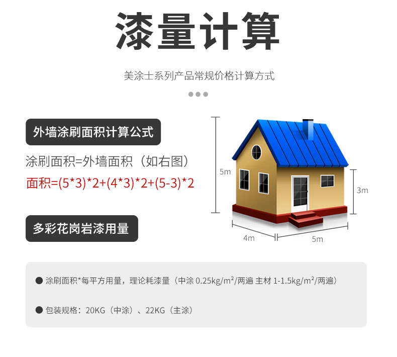 環保耐久的仿石漆水包砂，保護建筑長久美觀